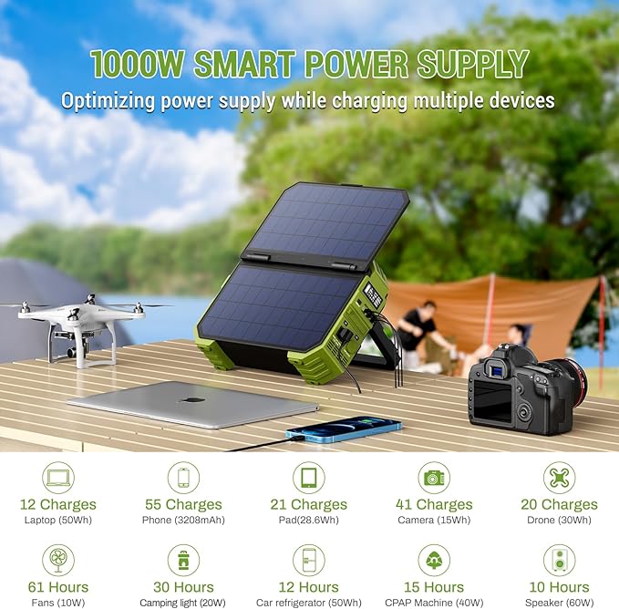 Built-in Solar Panel| 614WH/192,000mAh LiFePO4 Battery