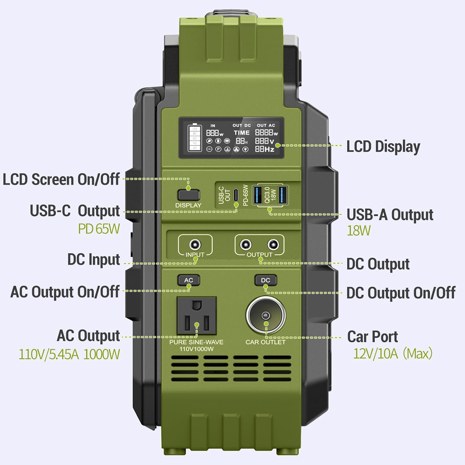 Built-in Solar Panel| 614WH/192,000mAh LiFePO4 Battery